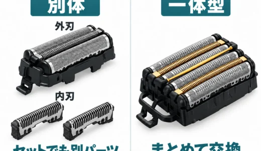 電気シェーバーは替刃代まで見て選ぶ｜交換単位と年間費用の確かめ方